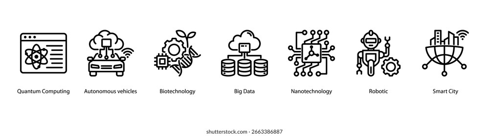 Ilustração vetorial do ícone do banner da Web de Inteligência Digital Avançada apresentando Computação Quântica, Veículos Autônomos, Biotecnologia, Big Data, Nanotecnologia, Robótica e Cidade Inteligente.