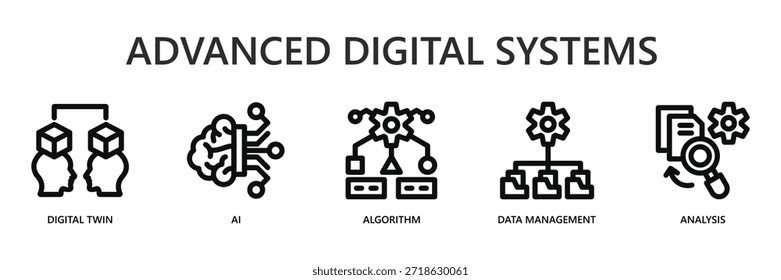 Advanced Digital Systems Web Banner Icon Vektorgrafik Konzept mit Digital Twin, AI, Algorithmus, Datenmanagement, Analyse