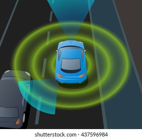 Advanced Driving Assistant System (ADAS), Blind Spot Monitoring, automobile sensing technology, overlook view, vector illustration