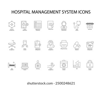 Advanced Medical Administration Icons Collection with editable stroke.