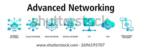 Advanced Networking banner web icon vector illustration concept with icon of internet of things, cloud network, mesh network, digital network, ftp, nat
