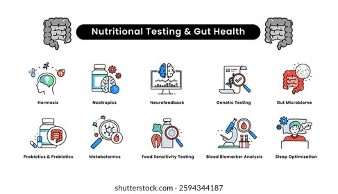Advanced Nutritional Testing and Gut Health: Nootropics, Genetic Testing, Probiotics, Food Sensitivity, Biomarker Analysis, Metabolomics, Gut Health, Sleep Optimization.