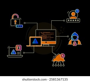 Advanced Persistent Threat (APT) Attack: Unauthorized Access and Security Breach Illustration