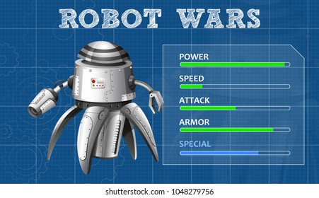 Advanced robot design with feature board illustration