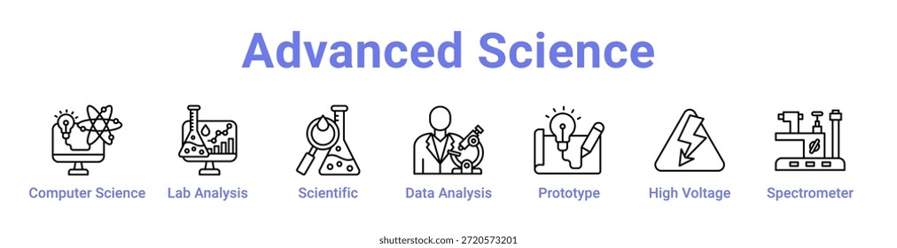 Advanced Science Icon Banner und Sammlung