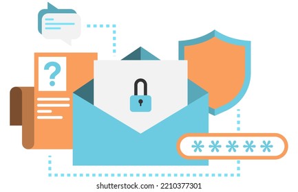 Advanced Security Features On Email On Mobile Devices Or The Internet.