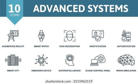 Advanced Systems thin line icon set. Augmented Reality, Smart Watch, Face Recognition, Identification, Authentication, Smart City, Embedded Device, Superintelligence, Cloud Control Panel, Brain