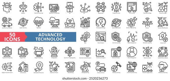 
Conjunto de colección de iconos de tecnología avanzada. Contiene inteligencia artificial, robótica, aprendizaje automático, computación cuántica, arte, iot, blockchain, icono de criptomoneda. Ilustración vectorial de línea simple.