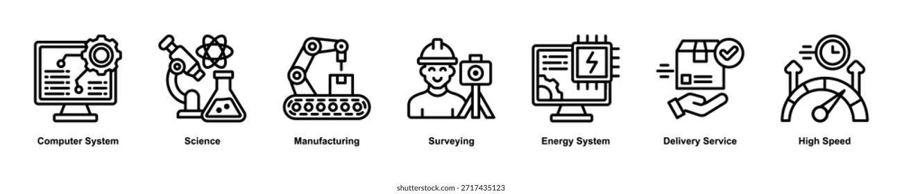 Ilustração do ícone do banner da Web da Advanced Technology Systems com um ícone de sistema de computador, ciência, fabricação, levantamento de energia, sistema de entrega e alta velocidade. Estilo da estrutura de tópicos