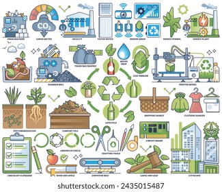 Advanced waste management and recycling technologies outline collection set. Labeled element with innovative material sorting and reuse for sustainable and green manufacturing vector illustration.