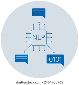 Advances in Natural Language Processing Techniques and Applications, The Future of Natural Language Processing Trends and Innovations icon