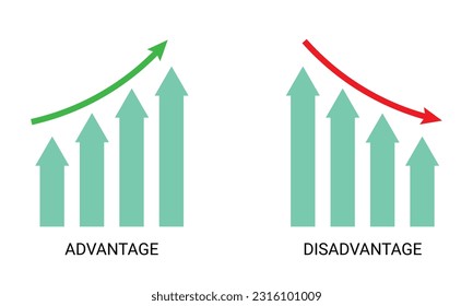 Advantage and disadvantage of a business and business analysis data bar graph for business improvement and decrease of company data analysis up and down. Improvement of business growth growing graph