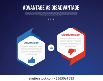 advantage vs disadvantage infographic for comparison data with hexagon side to side with creative header and footer sharp with modern dark gradient style background with 2 point information vector