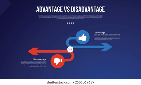 advantage vs disadvantage infographic for comparison data with circle and long arrow opposite direction with modern dark gradient style background with 2 point information vector