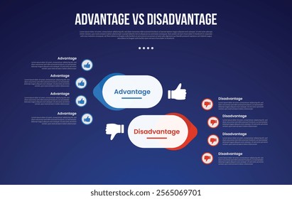 advantage vs disadvantage infographic for comparison data with round rectangle and arrow opposite direction with modern dark gradient style background with 2 point information vector
