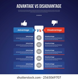 advantage vs disadvantage infographic for comparison data with table point no boundaries with big vertical box with modern dark gradient style background with 2 point information vector