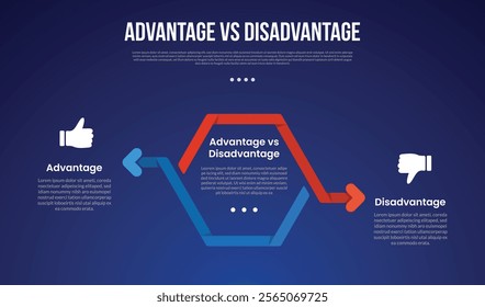 advantage vs disadvantage infographic for comparison data with outline ribbon flip arrow with modern dark gradient style background with 2 point information vector