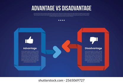advantage vs disadvantage infographic for comparison data with outline ribbon arrow with shadow with modern dark gradient style background with 2 point information vector