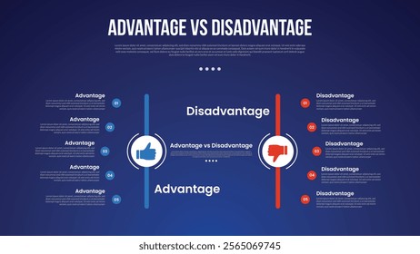 advantage vs disadvantage infographic for comparison data with circle on vertical line with curve point list with modern dark gradient style background with 2 point information vector