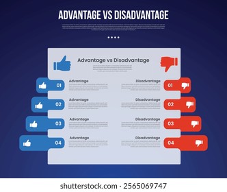 advantage vs disadvantage infographic for comparison data with big box table with round box highlight with modern dark gradient style background with 2 point information vector