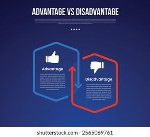 advantage vs disadvantage infographic for comparison data with outline box arrow opposite direction with modern dark gradient style background with 2 point information vector