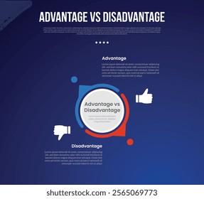advantage vs disadvantage infographic for comparison data with big circle center and creative small arrow outline with modern dark gradient style background with 2 point information vector