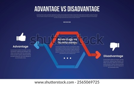 advantage vs disadvantage infographic for comparison data with outline ribbon flip arrow with modern dark gradient style background with 2 point information vector