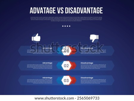advantage vs disadvantage infographic for comparison data with hexagon shape and transparent container as background with modern dark gradient style background with 2 point information vector