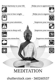 Advantages and benefits of meditation infographic, Buddha meditating posture