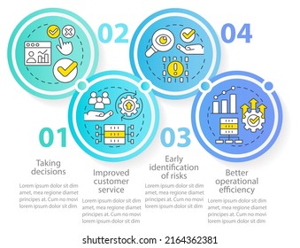 Advantages of big data processing circle infographic template. Data visualization with 4 steps. Process timeline info chart. Workflow layout with line icons. Myriad Pro-Regular font used