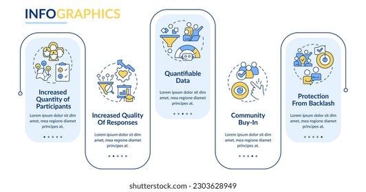 Advantages of digital engagement rectangle infographic template. Data visualization with 5 steps. Editable timeline info chart. Workflow layout with line icons. Lato-Bold, Regular fonts used