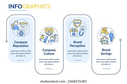 Advantages of employer branding rectangle infographic template. HR. Data visualization with 4 steps. Editable timeline info chart. Workflow layout with line icons. Lato Bold, Regular fonts used