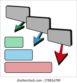 Advantages of factors, factors affecting business results and other business that are displayed in the form of screens arrow