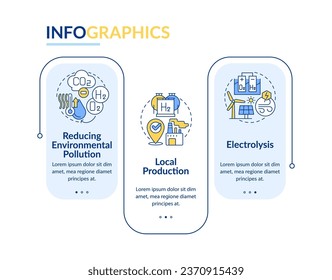 Ventajas de la plantilla infográfica de rectángulo de hidrógeno. Los pro-combustibles ecológicos. Visualización de datos con 3 pasos. Gráfico de información de línea de tiempo editable. Diseño de flujo de trabajo con iconos de línea. Negrita Lato, fuentes regulares usadas