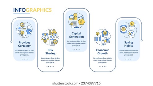 Advantages of insurance service rectangle infographic template. Coverage. Data visualization with 5 steps. Editable timeline info chart. Workflow layout with line icons. Lato Bold, Regular fonts used