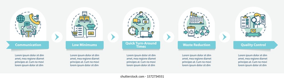 Advantages of local production vector infographic template. Communication. Business presentation design elements. Data visualization, five steps. Process timeline chart. Workflow layout, linear icons