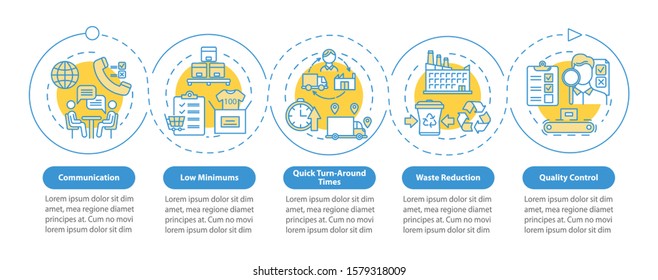Advantages of local production vector infographic template. Business presentation design elements. Data visualization, five steps and options. Process timeline chart. Workflow layout with linear icons