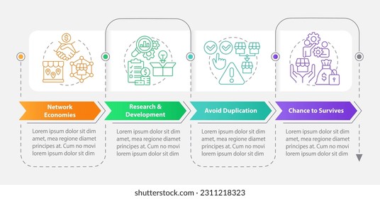 Advantages of mergers rectangle infographic template. Development. Data visualization with 4 steps. Editable timeline info chart. Workflow layout with line icons. Myriad Pro-Bold, Regular fonts used