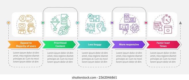 Advantages of mobile first design rectangle infographic template. Data visualization with 5 steps. Editable timeline info chart. Workflow layout with line icons. Myriad Pro-Bold, Regular fonts used