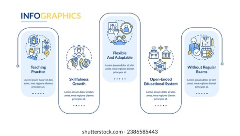 Advantages of non formal education rectangle infographic template. Data visualization with 5 steps. Editable timeline info chart. Workflow layout with line icons. Lato-Bold, Regular fonts used