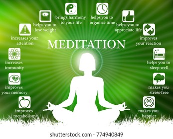 Advantages and profits of meditation infographic