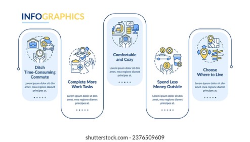 Advantages of remote workplace rectangle infographic template. Data visualization with 5 steps. Editable timeline info chart. Workflow layout with line icons. Lato Bold, Regular fonts used