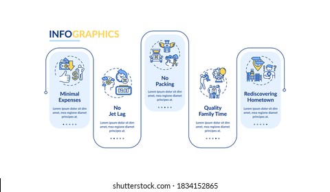 Advantages of staycation vector infographic template. Minimal expenses. Presentation design elements. Data visualization with 5 steps. Process timeline chart. Workflow layout with linear icons