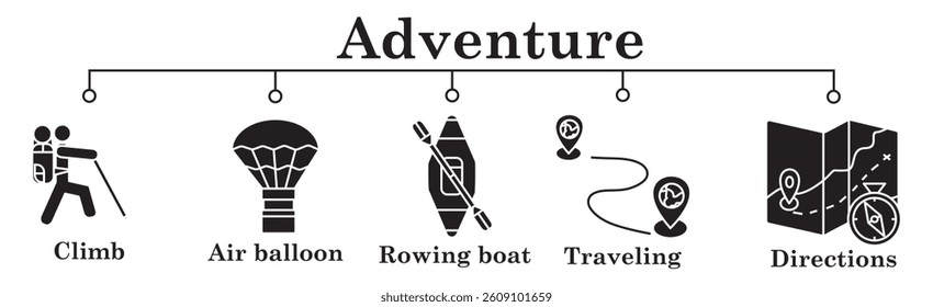 Adventure banner web icon vector illustration concept with icon of climb,air ballon,rowing boat,travelling,directions