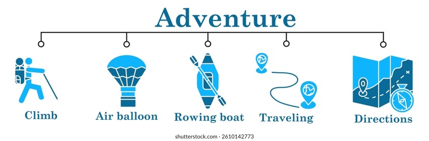 Adventure banner web icon vector illustration concept with icon of climb,air ballon,rowing boat,travelling,directions