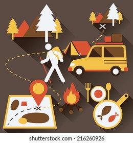 Adventure & Camping