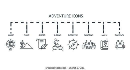 Adventure icon set.vector.Editable stroke.linear style sign for use web design,logo.Symbol illustration.
