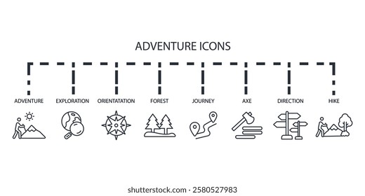 Adventure icon set.vector.Editable stroke.linear style sign for use web design,logo.Symbol illustration.