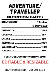 Aventura Nutrição Fatos, Viajante Nutrição Fatos, Explorar Informações Nutricionais	
