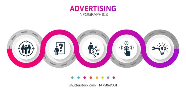 Advertising Abstract 3D Infographic Elements. Circle Template With Pay Per Click, Key Idea, Affiliate Marketing, Client Brief, Focus Group Icons For Workflow, Diagram, Web Design, Digitalmarketing.